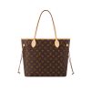 Louis Vuitton Neverfull MM Monogram Canvas